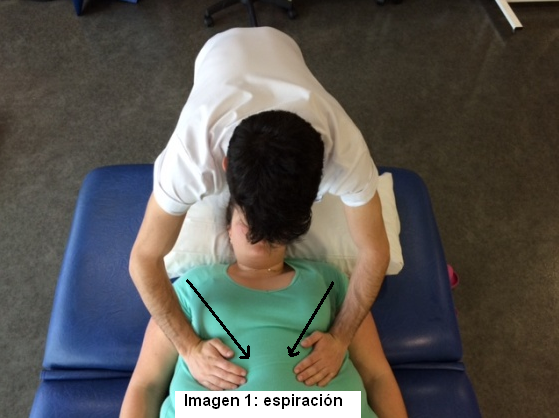 ejercicio de fisioterapia respiratoria para traumatismo craneoencefálico