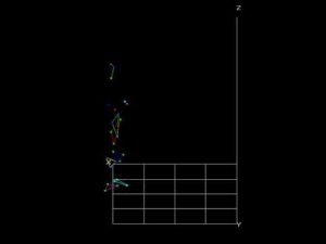 Ictus: análisis tecnológico para la marcha