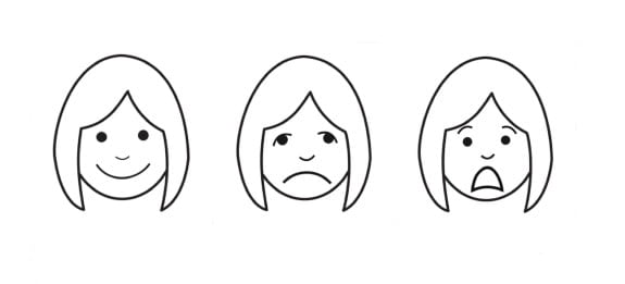 Imagen que muestra una ilustración con tres rostros del método perfetti