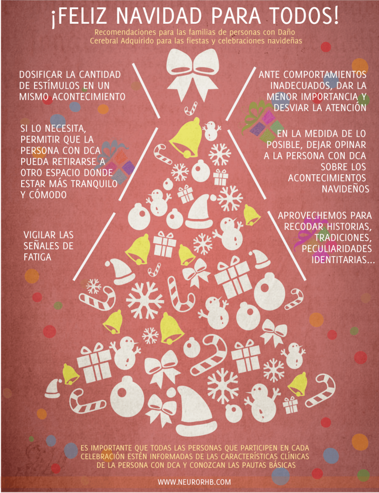 Infografía con las recomendaciones para las personas con DCA vivan los encuentros navideños de una forma tranquila y agradable