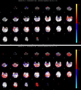 Estudio sobre atención de personas en estados alterados de consciencia