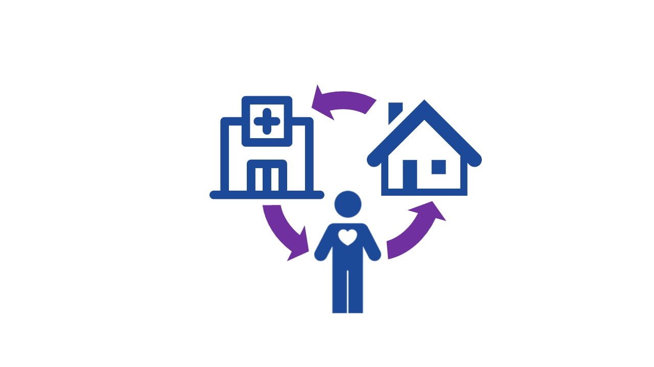 Figuras recover Proyectos I+D+i Internacionales y Nacionales