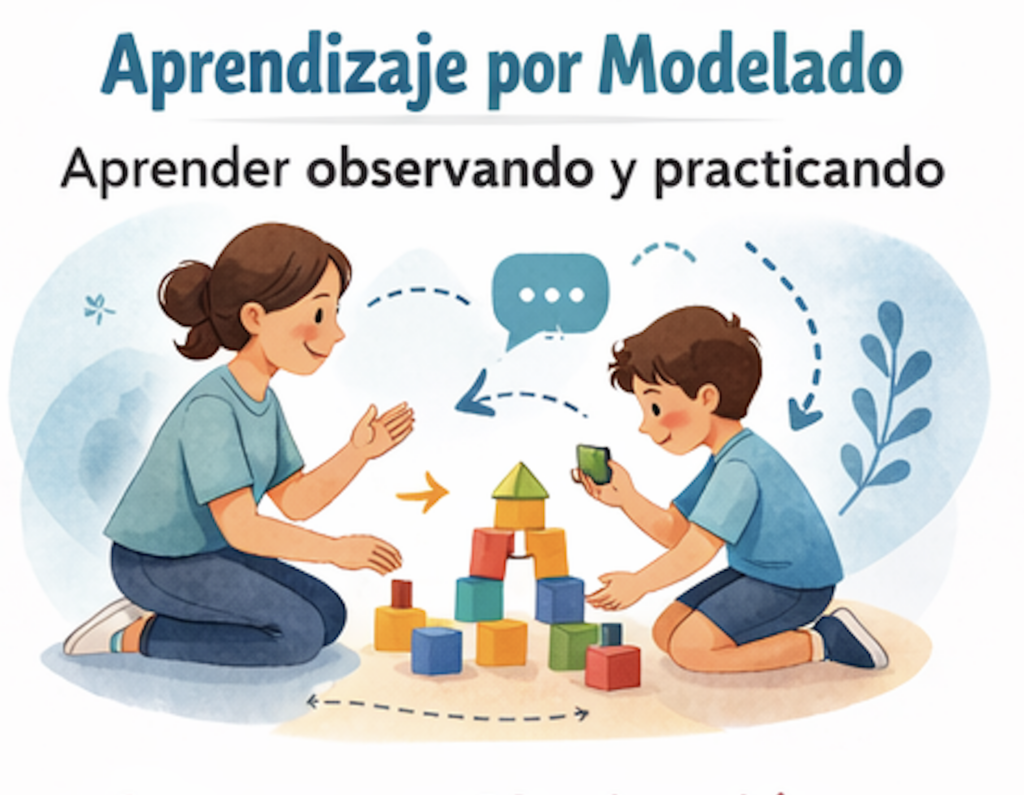 El aprendizaje en la mente autista aprendizaje modelado irenea 2 El aprendizaje en la mente autista